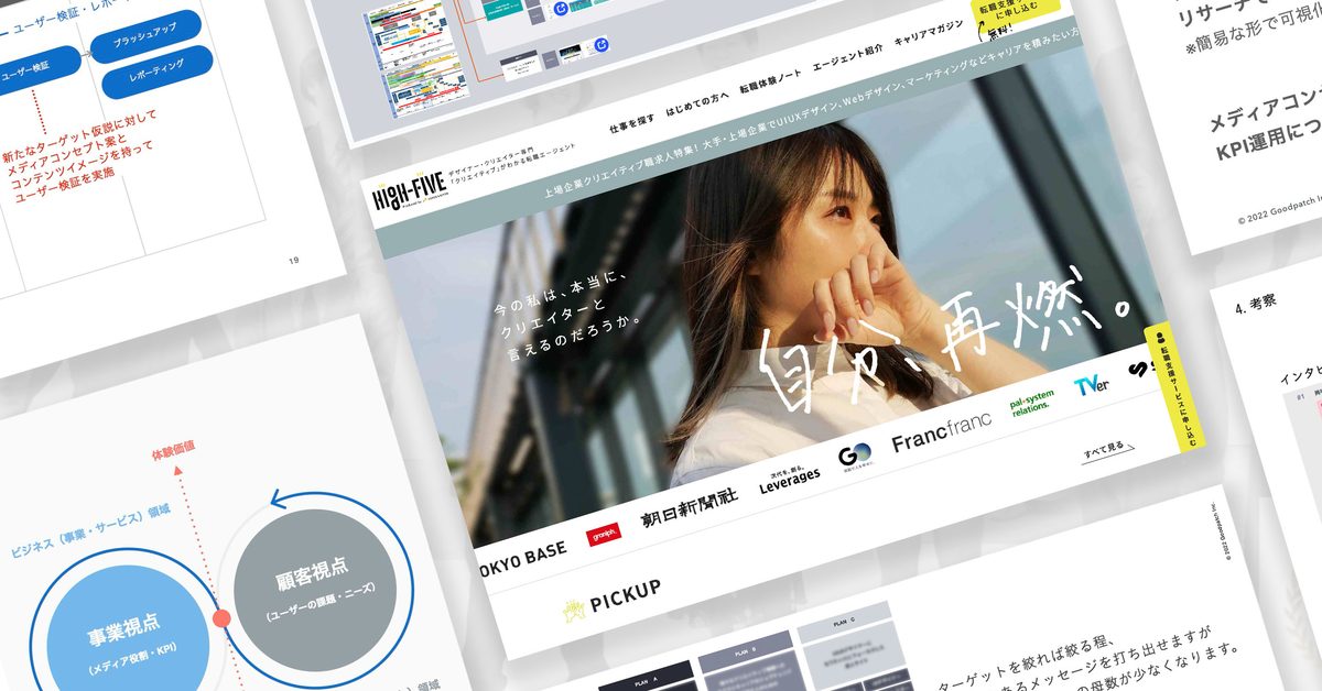 HIGH-FIVE|UX視点でのメディア戦略立案、申込数が前年比440%に
